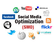 Social Media Optimization Service Delhi
